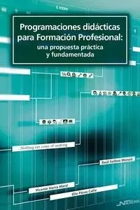 PROGRAMACIONES DIDACTICAS PARA FORMACION PROFESIONAL